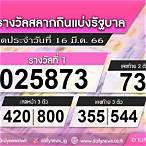ตรวจลอตเตอรี่16มีนาคม2566